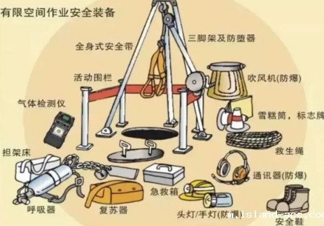 春季污水泵站清掏作业前应自备救援米兰竞彩足球赛程